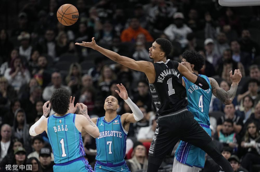 消费增长迅 消费增长迅