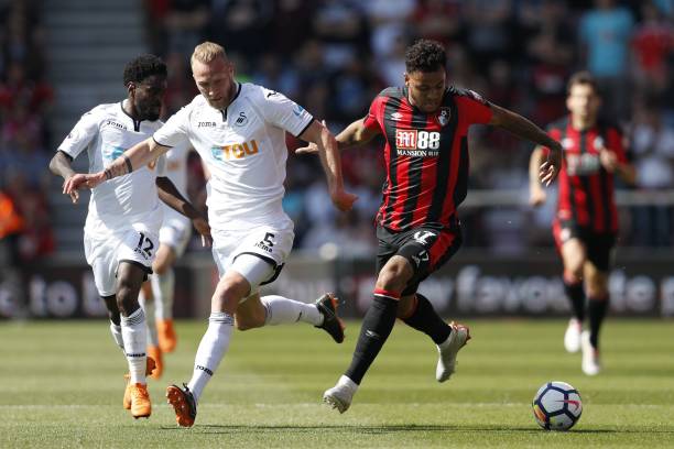 要跨过健康 要跨过健康